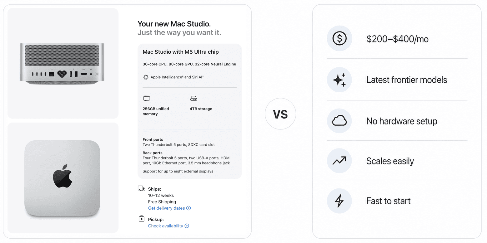 Illustration comparing a 256GB M5 Ultra Mac Studio with cloud AI subscriptions